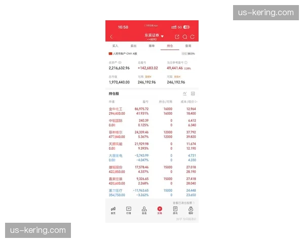 公牛拥6800万最大薪资空间 今夏自由市场操作弹性充足